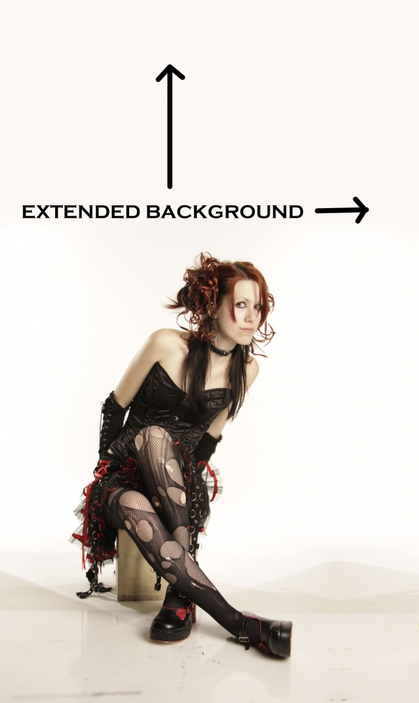 Creation of Steampunk Girl: Step 1